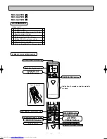 Предварительный просмотр 4 страницы Mitsubishi Electric MSC-GA20VB- E1 Service Manual