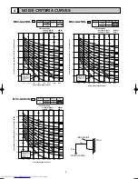 Предварительный просмотр 6 страницы Mitsubishi Electric MSC-GA20VB- E1 Service Manual