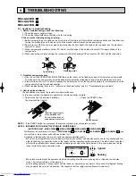 Предварительный просмотр 11 страницы Mitsubishi Electric MSC-GA20VB- E1 Service Manual