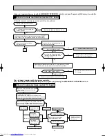 Предварительный просмотр 15 страницы Mitsubishi Electric MSC-GA20VB- E1 Service Manual