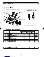 Предварительный просмотр 20 страницы Mitsubishi Electric MSC-GA20VB- E1 Service Manual