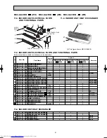 Предварительный просмотр 21 страницы Mitsubishi Electric MSC-GA20VB- E1 Service Manual