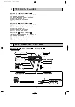 Предварительный просмотр 3 страницы Mitsubishi Electric MSC-GA20VB-E1 Service Manual