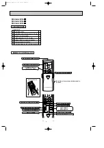 Предварительный просмотр 4 страницы Mitsubishi Electric MSC-GA20VB-E1 Service Manual