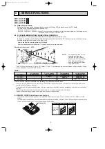 Предварительный просмотр 9 страницы Mitsubishi Electric MSC-GA20VB-E1 Service Manual