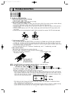 Предварительный просмотр 11 страницы Mitsubishi Electric MSC-GA20VB-E1 Service Manual