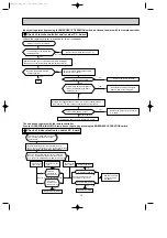 Предварительный просмотр 15 страницы Mitsubishi Electric MSC-GA20VB-E1 Service Manual