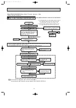 Предварительный просмотр 16 страницы Mitsubishi Electric MSC-GA20VB-E1 Service Manual