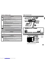 Предварительный просмотр 3 страницы Mitsubishi Electric MSC-GA20VB Operating Instructions Manual