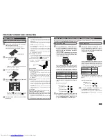 Предварительный просмотр 5 страницы Mitsubishi Electric MSC-GA20VB Operating Instructions Manual