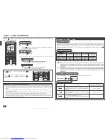 Предварительный просмотр 6 страницы Mitsubishi Electric MSC-GA20VB Operating Instructions Manual