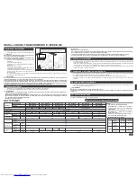 Preview for 21 page of Mitsubishi Electric MSC-GA20VB Operating Instructions Manual