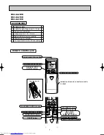 Предварительный просмотр 4 страницы Mitsubishi Electric MSC-GA20VB Service Manual