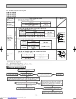 Предварительный просмотр 14 страницы Mitsubishi Electric MSC-GA20VB Service Manual