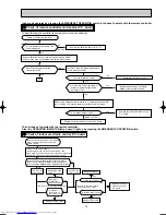 Предварительный просмотр 15 страницы Mitsubishi Electric MSC-GA20VB Service Manual