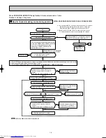 Предварительный просмотр 16 страницы Mitsubishi Electric MSC-GA20VB Service Manual