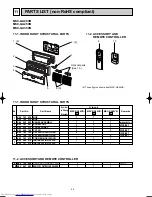 Предварительный просмотр 20 страницы Mitsubishi Electric MSC-GA20VB Service Manual