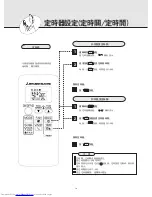 Preview for 15 page of Mitsubishi Electric MSD-CF09VB-H1 Operating Instructions Manual