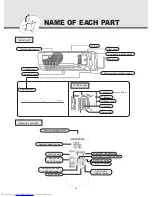 Preview for 29 page of Mitsubishi Electric MSD-CF09VB-H1 Operating Instructions Manual