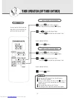 Preview for 38 page of Mitsubishi Electric MSD-CF09VB-H1 Operating Instructions Manual