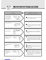 Preview for 44 page of Mitsubishi Electric MSD-CF09VB-H1 Operating Instructions Manual