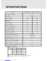 Preview for 47 page of Mitsubishi Electric MSD-CF09VB-H1 Operating Instructions Manual