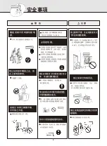 Предварительный просмотр 5 страницы Mitsubishi Electric MSD-LD23VD-H1 Operating Instructions Manual