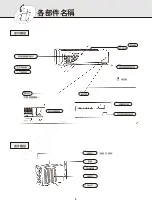 Предварительный просмотр 6 страницы Mitsubishi Electric MSD-LD23VD-H1 Operating Instructions Manual