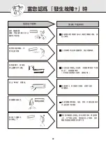 Предварительный просмотр 23 страницы Mitsubishi Electric MSD-LD23VD-H1 Operating Instructions Manual