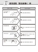 Предварительный просмотр 24 страницы Mitsubishi Electric MSD-LD23VD-H1 Operating Instructions Manual