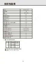 Предварительный просмотр 26 страницы Mitsubishi Electric MSD-LD23VD-H1 Operating Instructions Manual