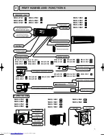 Предварительный просмотр 3 страницы Mitsubishi Electric MSH-07NV Service Manual