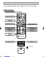 Предварительный просмотр 4 страницы Mitsubishi Electric MSH-07NV Service Manual