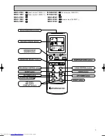 Предварительный просмотр 5 страницы Mitsubishi Electric MSH-07NV Service Manual