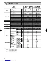 Предварительный просмотр 6 страницы Mitsubishi Electric MSH-07NV Service Manual