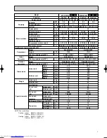 Предварительный просмотр 7 страницы Mitsubishi Electric MSH-07NV Service Manual