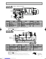 Предварительный просмотр 17 страницы Mitsubishi Electric MSH-07NV Service Manual