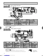 Предварительный просмотр 18 страницы Mitsubishi Electric MSH-07NV Service Manual