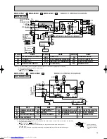 Предварительный просмотр 19 страницы Mitsubishi Electric MSH-07NV Service Manual