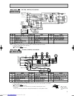 Предварительный просмотр 21 страницы Mitsubishi Electric MSH-07NV Service Manual