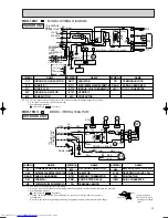 Предварительный просмотр 23 страницы Mitsubishi Electric MSH-07NV Service Manual