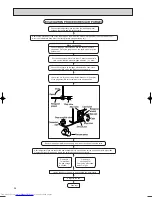 Предварительный просмотр 28 страницы Mitsubishi Electric MSH-07NV Service Manual