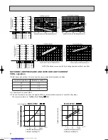 Предварительный просмотр 30 страницы Mitsubishi Electric MSH-07NV Service Manual