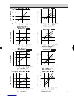 Предварительный просмотр 31 страницы Mitsubishi Electric MSH-07NV Service Manual