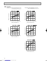 Предварительный просмотр 32 страницы Mitsubishi Electric MSH-07NV Service Manual