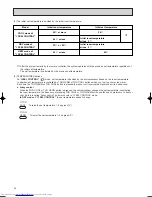 Предварительный просмотр 34 страницы Mitsubishi Electric MSH-07NV Service Manual