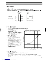 Предварительный просмотр 39 страницы Mitsubishi Electric MSH-07NV Service Manual