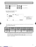 Предварительный просмотр 45 страницы Mitsubishi Electric MSH-07NV Service Manual