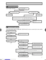 Предварительный просмотр 51 страницы Mitsubishi Electric MSH-07NV Service Manual