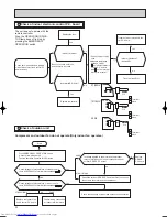 Предварительный просмотр 52 страницы Mitsubishi Electric MSH-07NV Service Manual